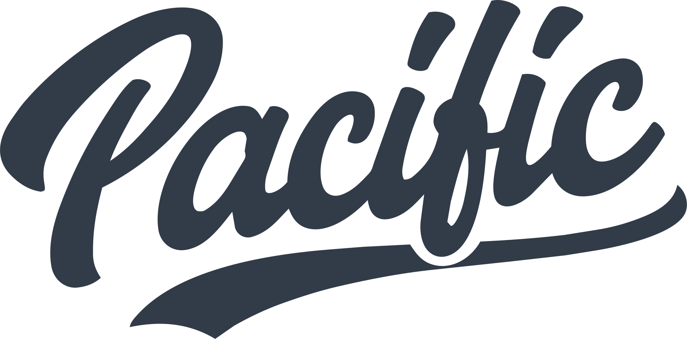 Pacific Home Improvement